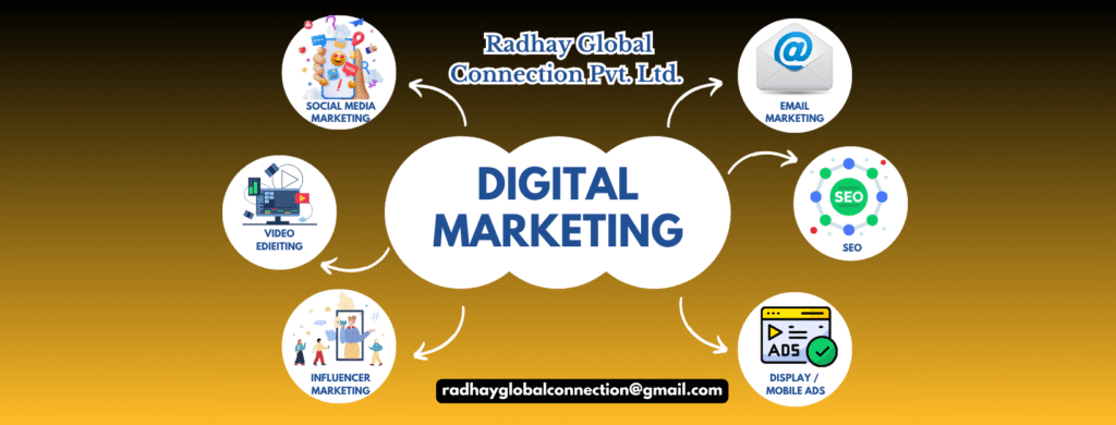 Radhay Global Connectd Team